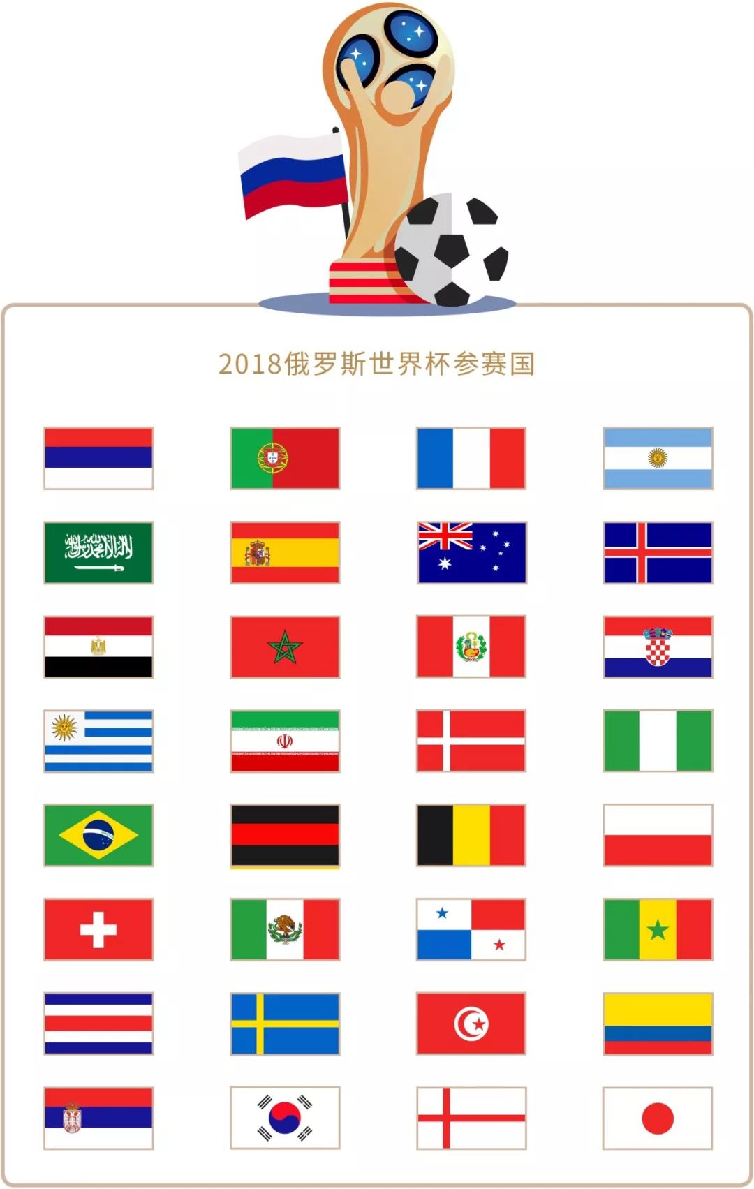 詹姆